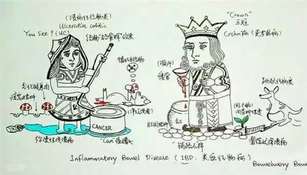 同学,平时没少打扑克吧,快老实交代