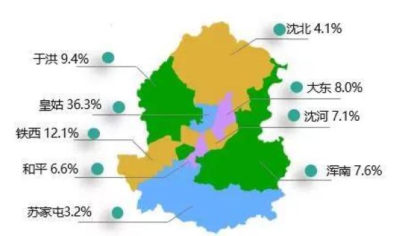沈阳人口数据_辽宁人注意啦,这5个地方要火了,快来看看有木有你的家乡