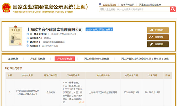 哥老官重庆美蛙鱼头莘庄龙之梦八哥店的<a href=