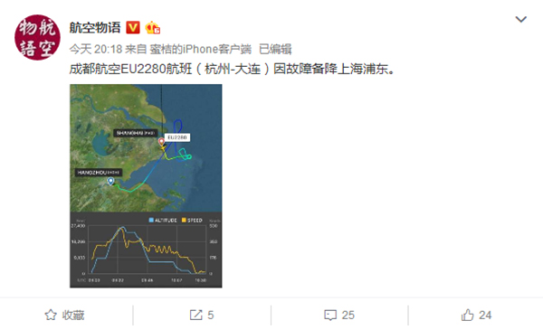 澎湃新闻:成都航空航班因故障原因备降上海浦东 正检修