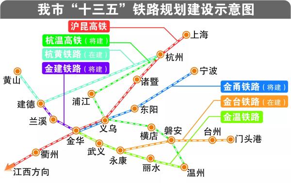 浙江金华攻坚"县县通高铁":3条铁路计划今年全部开工|高铁|铁路总公司|义乌_新浪新闻