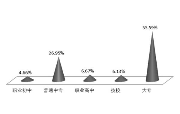 2012年流动人口数量_2016年我国流动人口总数2.45亿,98.2%参加医疗保险(2)