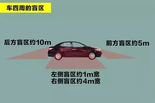 男孩小区里俯趴滑板汽车前横穿 家长怒称车该让人