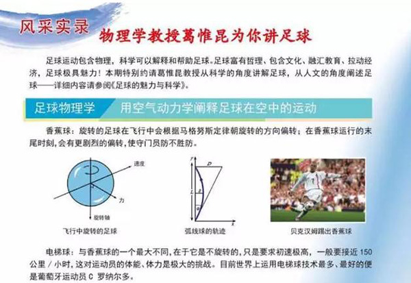 物理足球:清华老教授用物理学找到了国足的“问题”