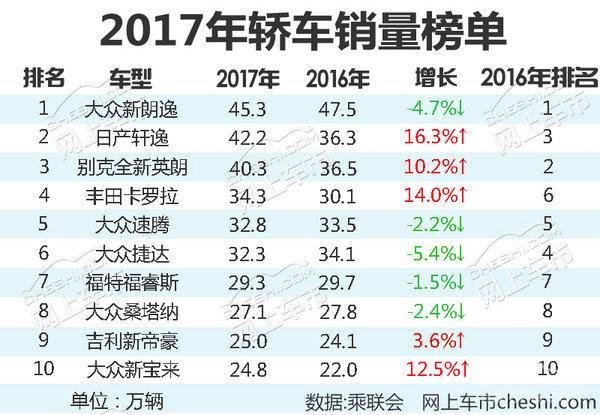 领克02是跨界SUV 还是两厢轿车？或售12万起