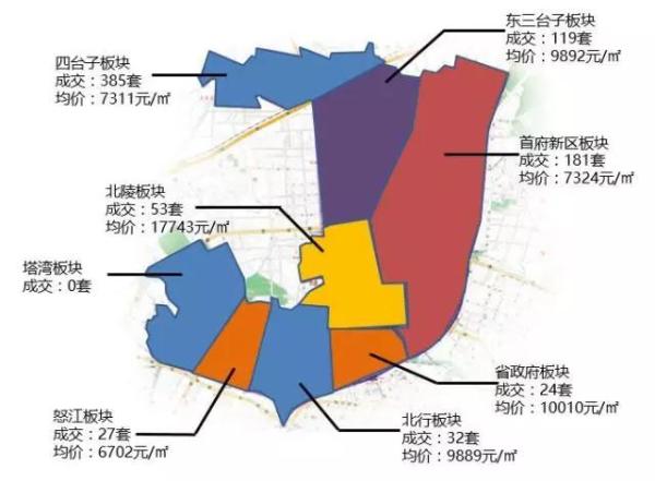 沈阳人口网_沈阳的人口(3)