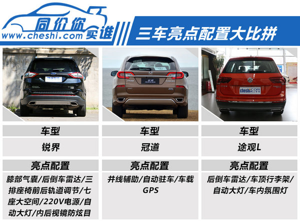 不到26万买中型SUV 锐界/冠道/途观L你选谁?