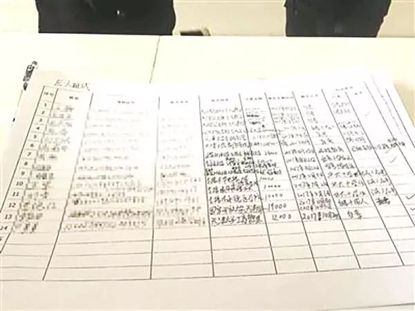 培训机构巨人时代老板跑路 学员网贷学费仍需