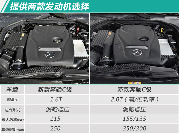 奔驰C级中期改款-年内国产 外观/内饰大改-谍照