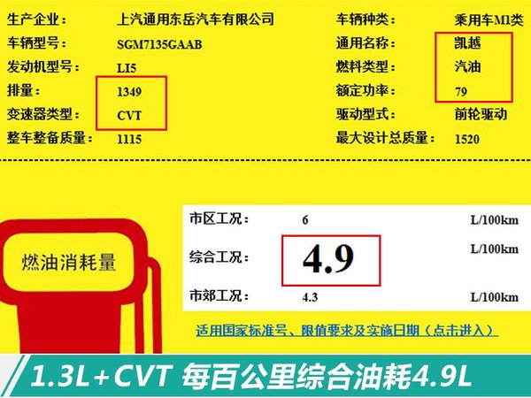 别克凯越将“复活” 搭1.0T引擎-油耗下降3成