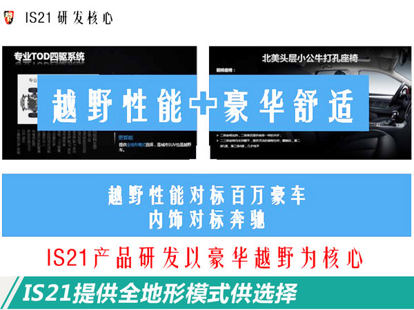 荣威全新越野SUV年内上市 与丰田普拉多同级