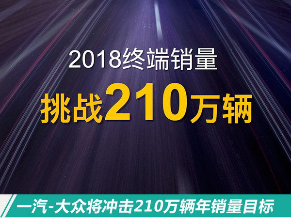 一汽-大众2018年将投产9款爆款车 挑战210万辆