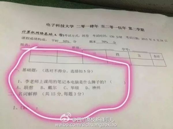 捂脸 | 被期末考试吓坏了!这些送命题吓哭宝宝了