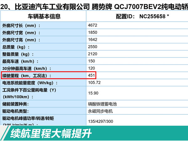 新款腾势外形大改 2月上市/续航里程增至451km