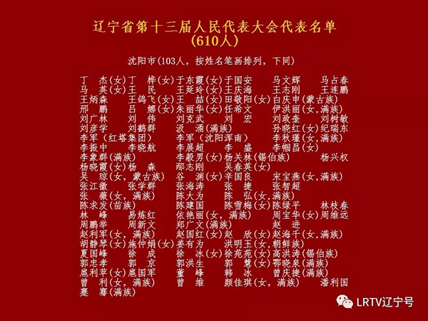 澎湃新闻:辽宁公布省十三届人大代表名单 共610人