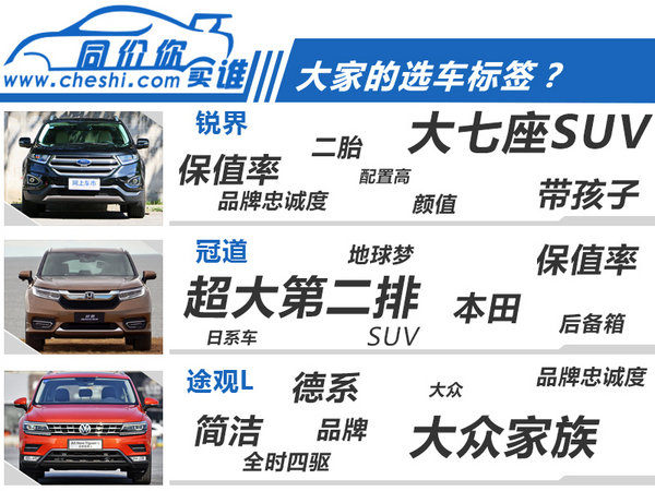 不到26万买中型SUV 锐界/冠道/途观L你选谁?