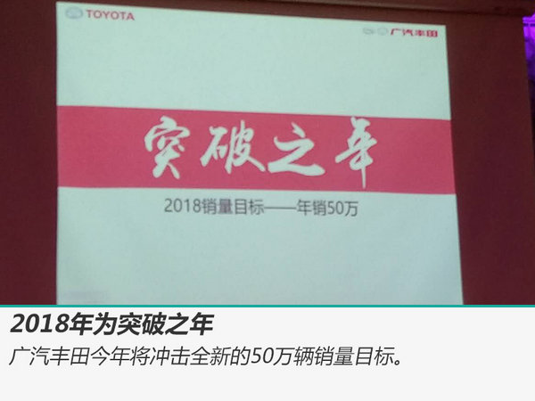 突破之年 广汽丰田推2款重磅SUV/挑战50万年销量