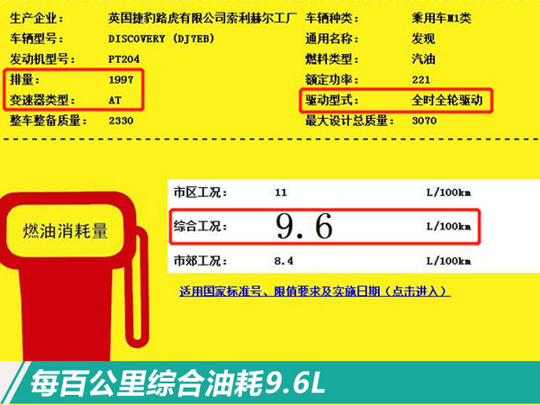 路虎发现SUV将搭2.0T 售价大降/百公里油耗9.6L