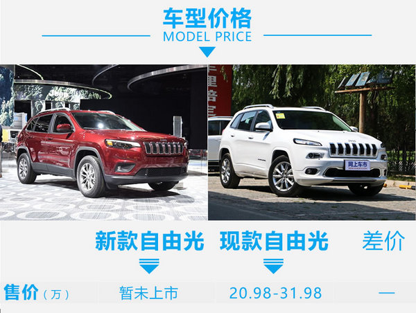 换上牧马人的心脏 Jeep 自由光新老款车型对比