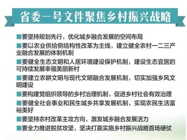 四川省委一号文件:实施乡村振兴战略,用3年农