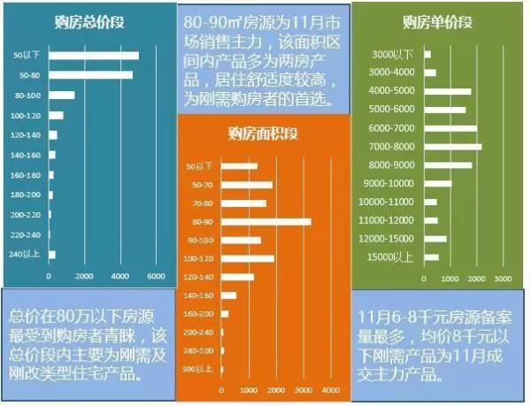 沈阳人口数据趋势_通信大数据行程卡沈阳(2)