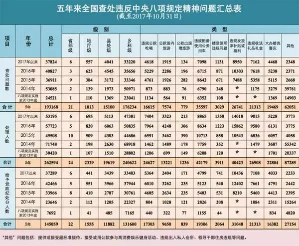 【打卡】时政小测验(多选题)|唱国歌|国歌|测验