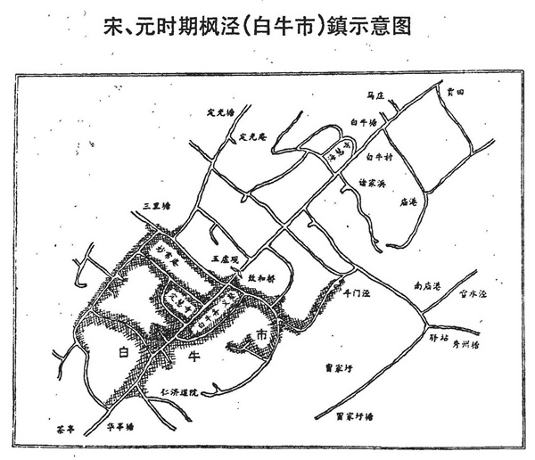 白元镇人口_人口普查图片(2)