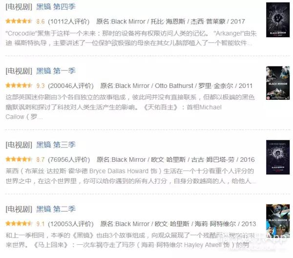 《黑鏡4》創(chuàng)下系列最低分，這部神劇這一次真的跌下神壇了