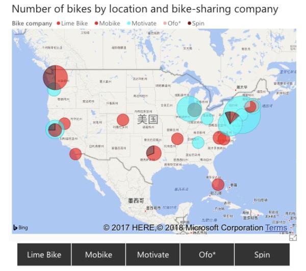 美国几大无桩共享单车公司市场份额比较。