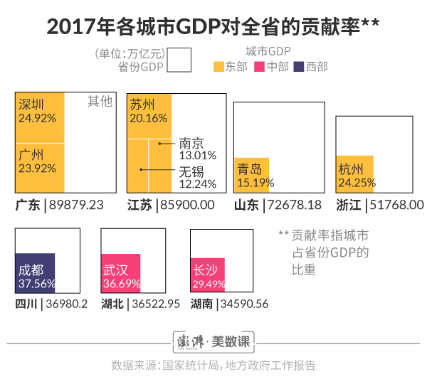2017年经济总量破80万亿_经济图片(2)