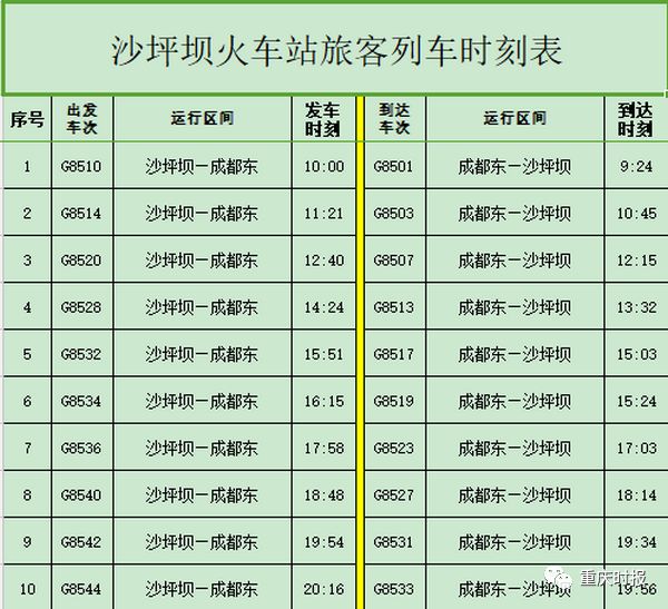 19日9点起可购买重庆西站和沙坪坝站列车车票