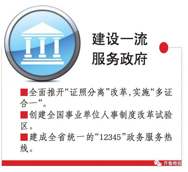 山东推动建设中国能源大学 筹建山东创业大学