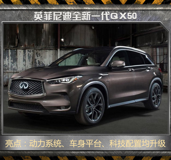 2018年10大豪华品牌SUV 加长/减重/狂降价！