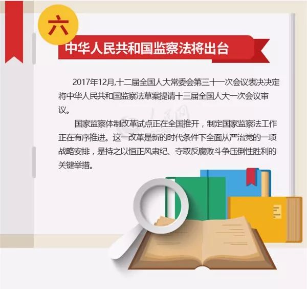 2018,中国要办好十件大事|徐遥|监察法|嫦娥四