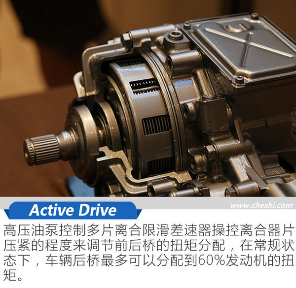 选辆四驱SUV过年 自由光/昂科威/途观L怎么选?