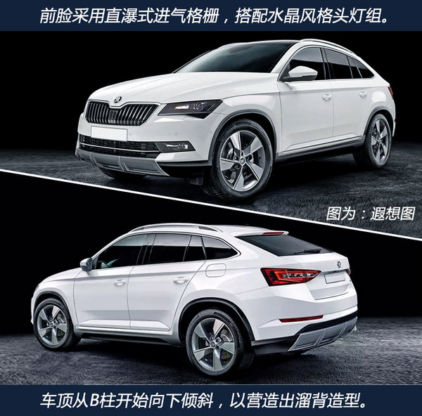 上汽斯柯达YETI正式停产 明年将推3款全新SUV