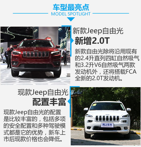 换上牧马人的心脏 Jeep 自由光新老款车型对比