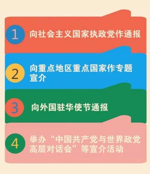 ▲近期中联部会同其他多个部门安排的一系列宣介活动