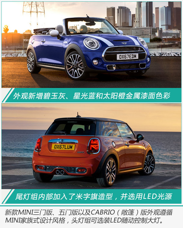 MINI 3大系列将换新上市 换搭7速双离合变速箱