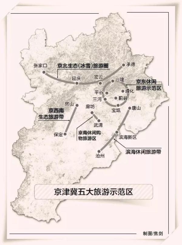 京津冀旅游协同发展提出目标：2020年底前建成五大示范区