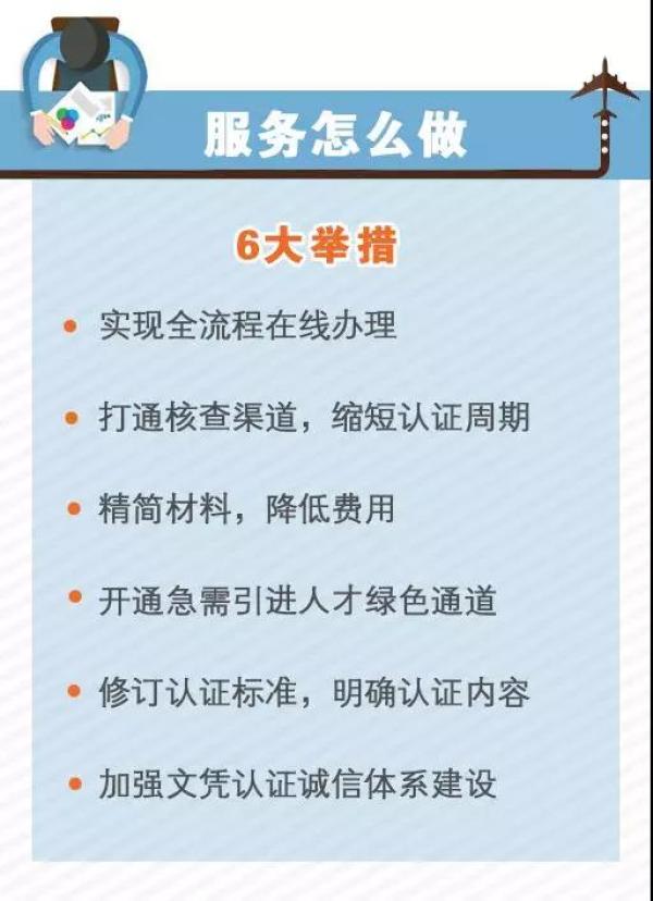 教育部:解决境外学历认证费偏高问题,遏制国外