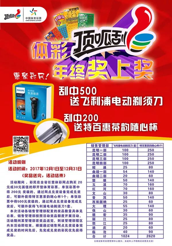 年末惠聚!云南彩民体彩顶呱刮奖上加奖|云南|顶