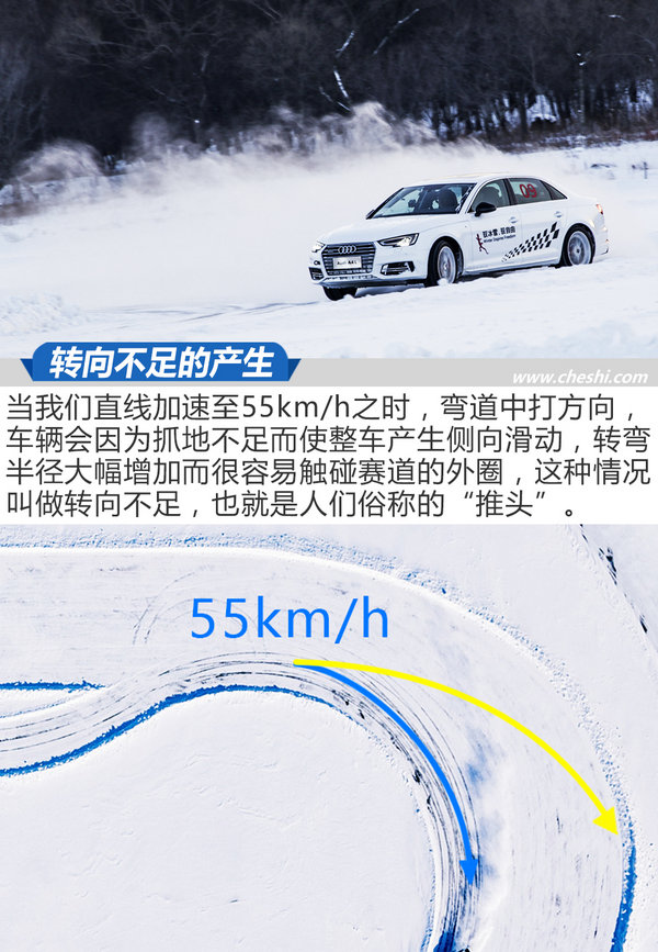 壁虎横着也能漫步 奥迪A4L冰雪激情漂移体验