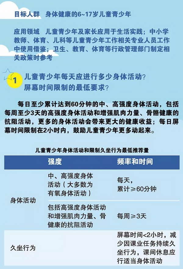 国内首部儿童青少年身体活动指南发布：中高强度活动有益心理