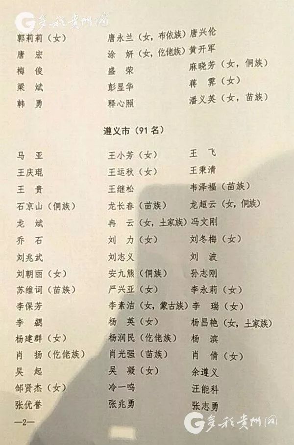 592名!贵州省第十三届人民代表大会代表名单确