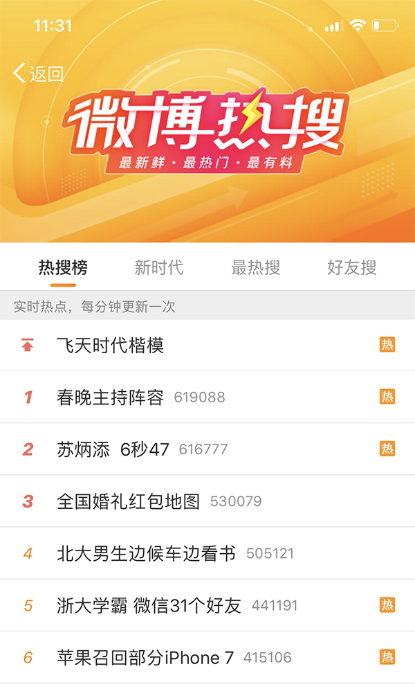 新浪微博热搜榜恢复上线:增设新时代版块,支