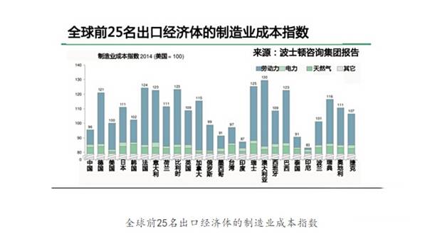 广岛协议前日本美国gdp对比_政能亮丨 灯光经济学 里的中国改革(3)