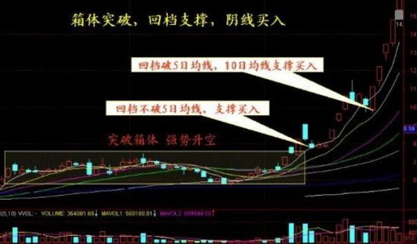 股市资讯官网_今日大盘行情分析+热门牛股推荐_股民必看的投资指南股市直播今日股市在线直播股市直播间_赢家财富网