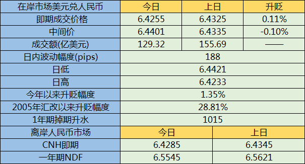 八月份中国gdp是多少_国际锌价从八个月高位下滑,中国GDP前投资者锁定利润(2)