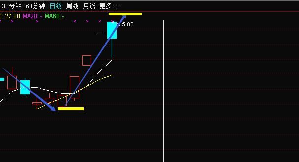 中国芯片最强龙头诞生,87亿举牌重组成功,18年